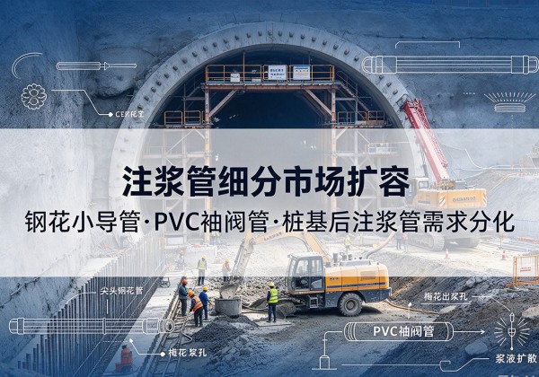 滦州注浆管细分市场扩容，隧道钢花小导管、PVC 袖阀管、桩基后注浆管需求分化